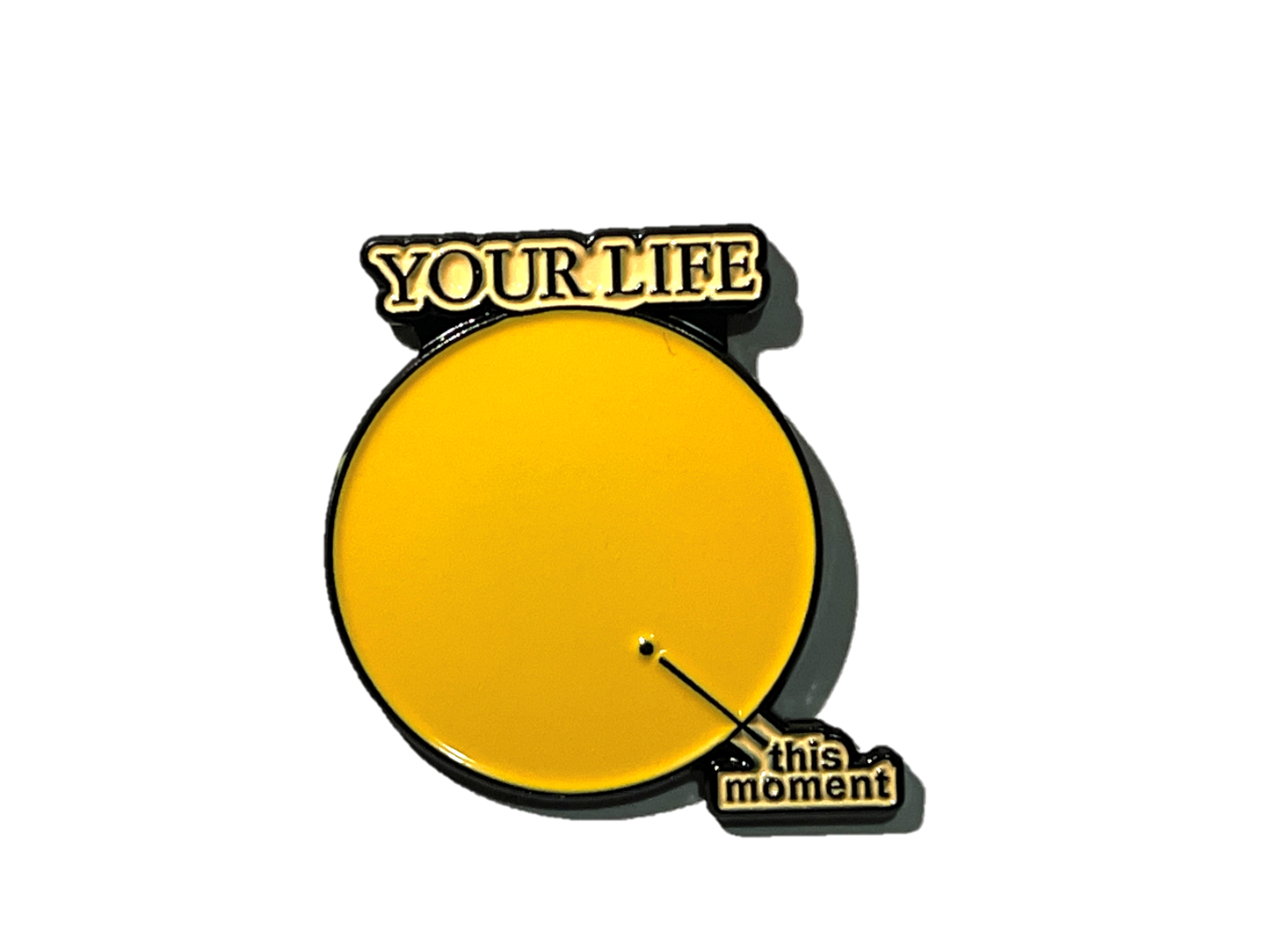 Your life vs. This moment